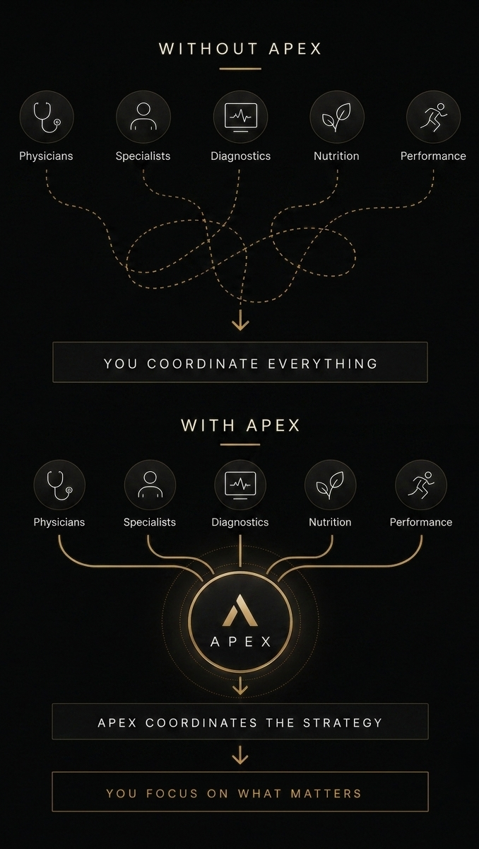 col-hive-e1785325723216